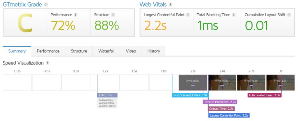 WP faster Cache WP Messiah