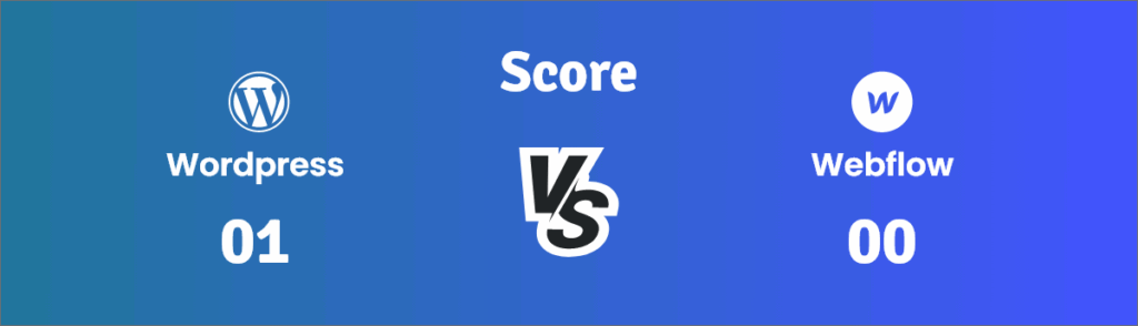 Webflow vs WordPress Battle - Which one is Better? 2 Score 01-00