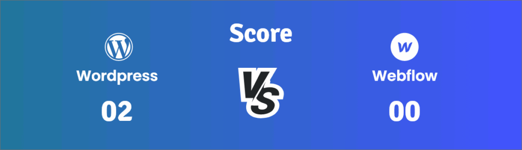 Webflow vs WordPress Battle - Which one is Better? 6 score 02-00