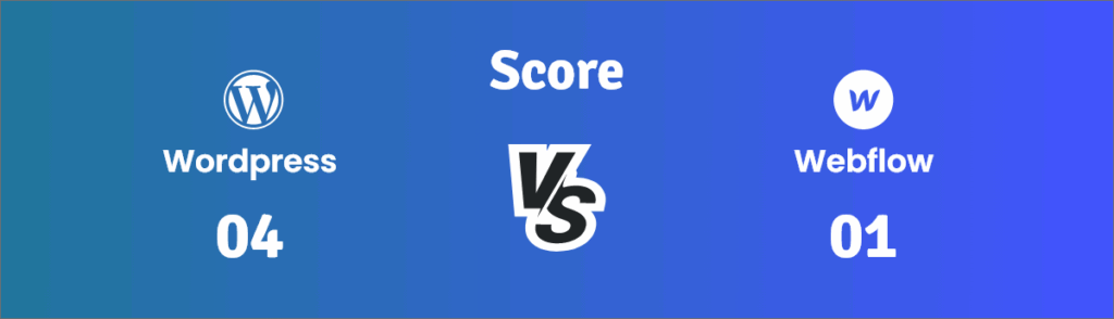 Webflow vs WordPress Battle - Which one is Better? 12 04 01