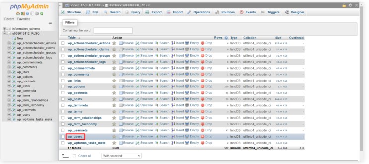 phpmyadmin WP Messiah