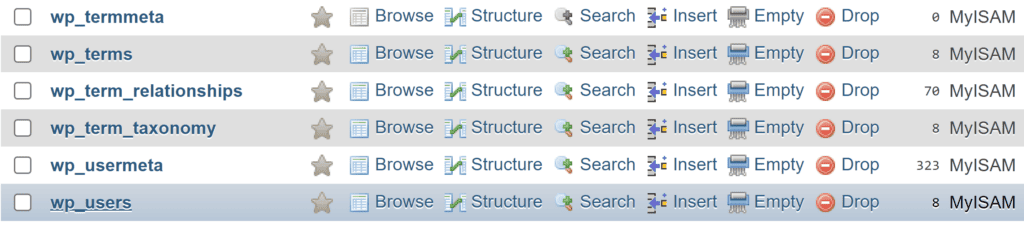 phpmyadmin3 WP Messiah